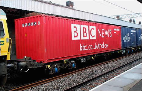 BBC NYK container