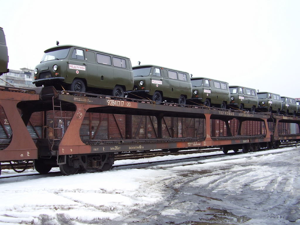 Рынок жд-перевозок новых автомобилей <